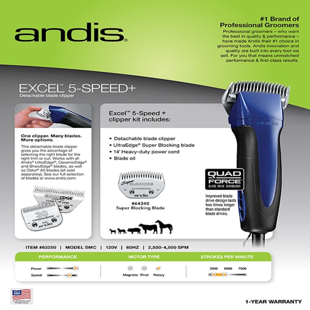 Petco andis clippers hotsell