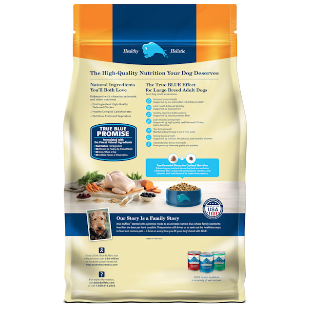 Blue buffalo dog food protein content top