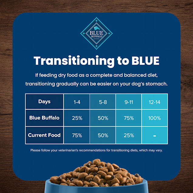 Petco blue sales buffalo senior