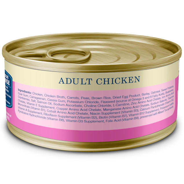 Blue homestyle recipe small cheap breed