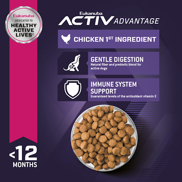 Iams eukanuba cheap puppy food