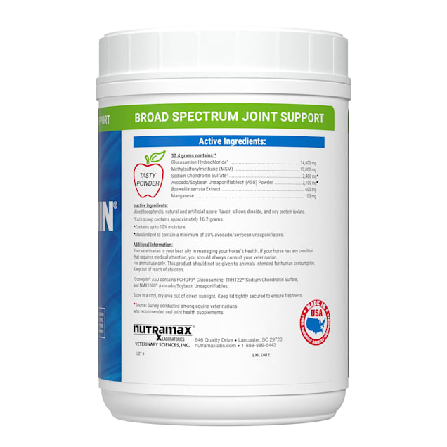Nutramax joint supplement 2025