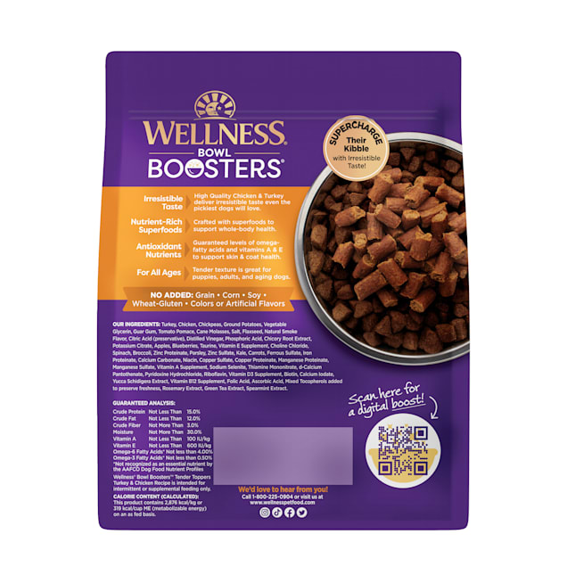 Folic acid in dog food hotsell