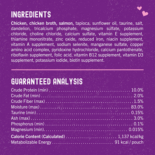 Whiskas dry deals cat food ingredients