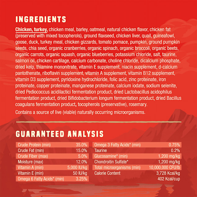 21 protein hot sale dog food