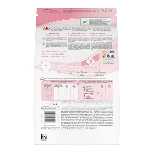 Royal Canin Feline Health Nutrition for Young Kittens Dry Food, 3 lbs. | Petco