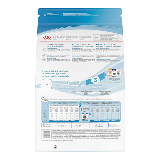 Royal canin large breed puppy food ingredients cheap