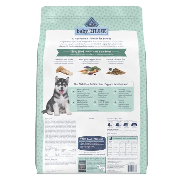 Blue buffalo protein sales