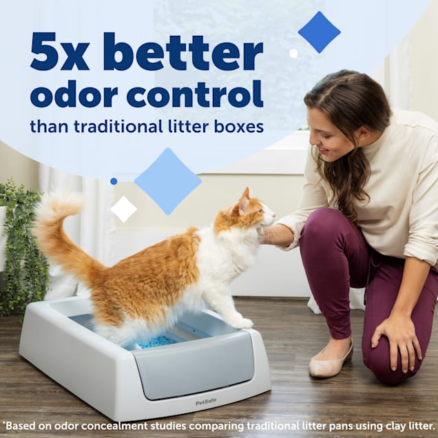 PetSafe ScoopFree Automatic Self Cleaning Cat Litter Box