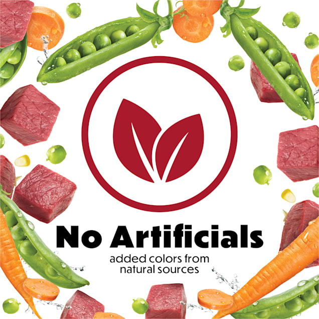 Beneful dog food 2025 $5 coupon