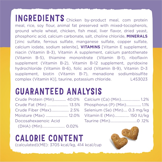 Kitten sales chow ingredients