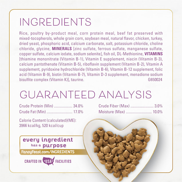 Fancy feast gourmet savory chicken sales & turkey dry cat food