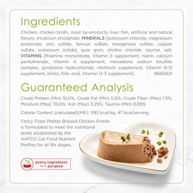 Calories in fancy feast pate shop
