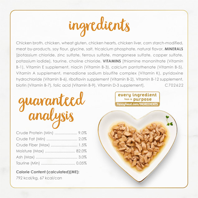 Fancy feast gravy lovers chicken top