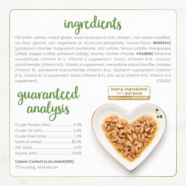 Fancy feast gravy lovers salmon clearance