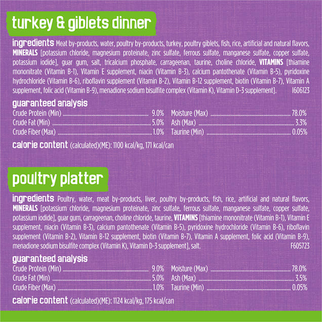 Friskies Prime Filets Turkey Dinner in Gravy Wet Cat Food Variety Pack 5.5 oz. Count of 32