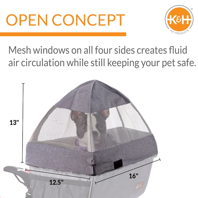 Petco hotsell bike basket