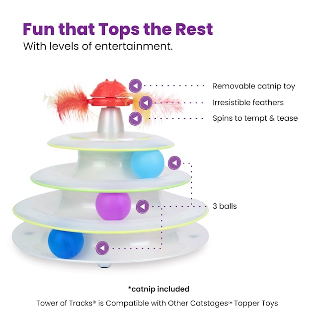 Catstages Tower of Tracks and Spinning Catnip Toy Cat Ball Track