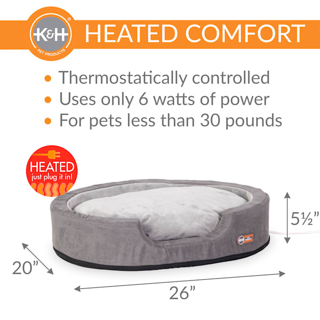 Petco heated dog beds outlet