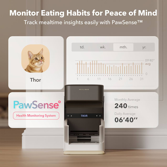 PETLIBRO RFID Automatic Cat Feeder 5G Wi Fi App Control