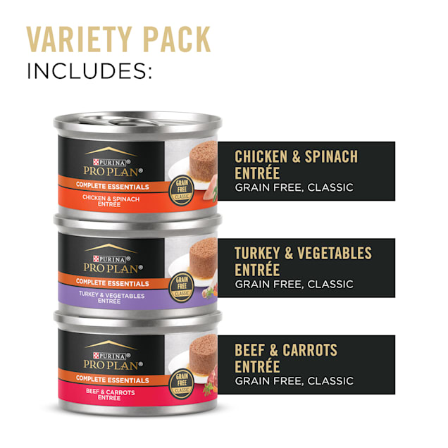 Purina Pro Plan Complete Essentials Chicken, Turkey and Beef