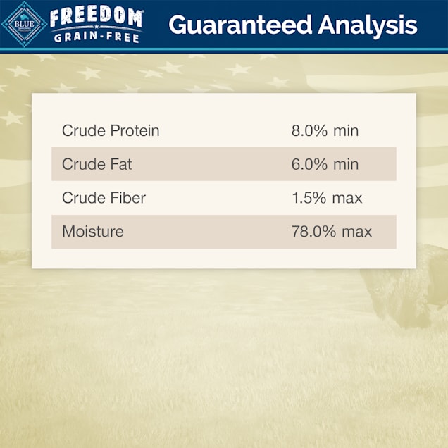 Blue Buffalo Blue Freedom Grain Free Chicken Recipe Wet Dog Food