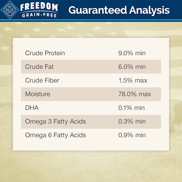 Petco blue buffalo sales freedom large breed grain