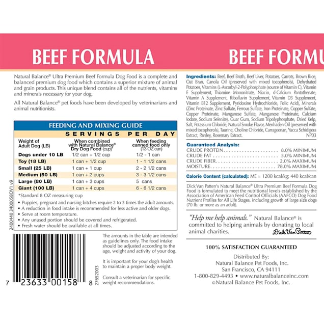 Natural balance top beef formula