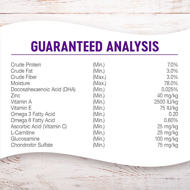 What Is Guaranteed Analysis? Raw Paws Pet Food vlr.eng.br