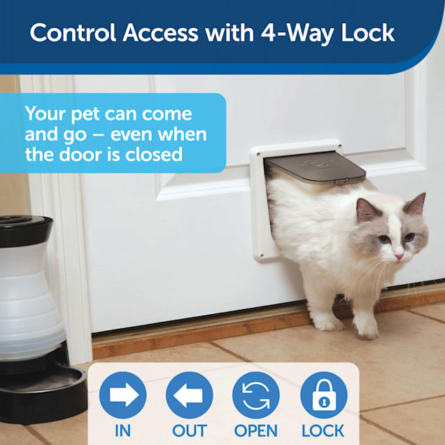 PetSafe Deluxe Cat Flap