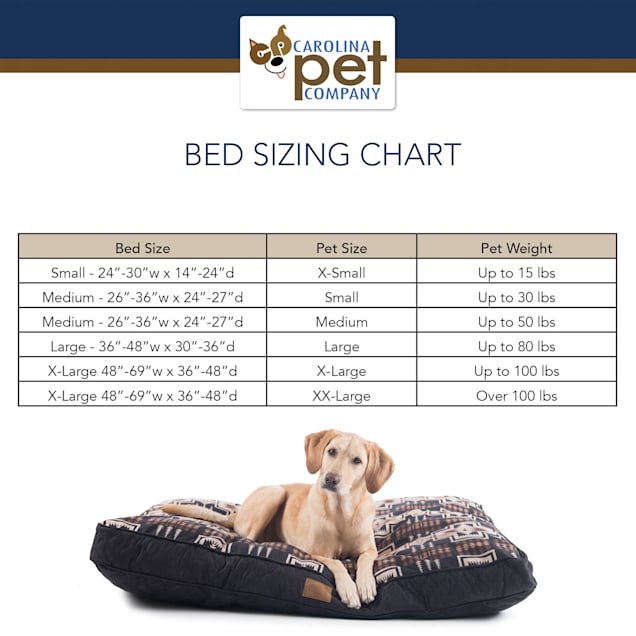 Lands End Dog Bed Size Chart