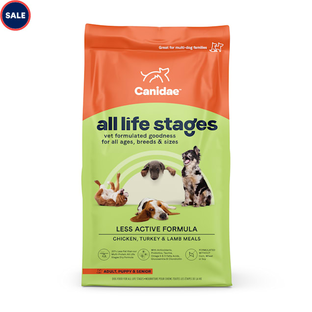 canidae platinum dog food