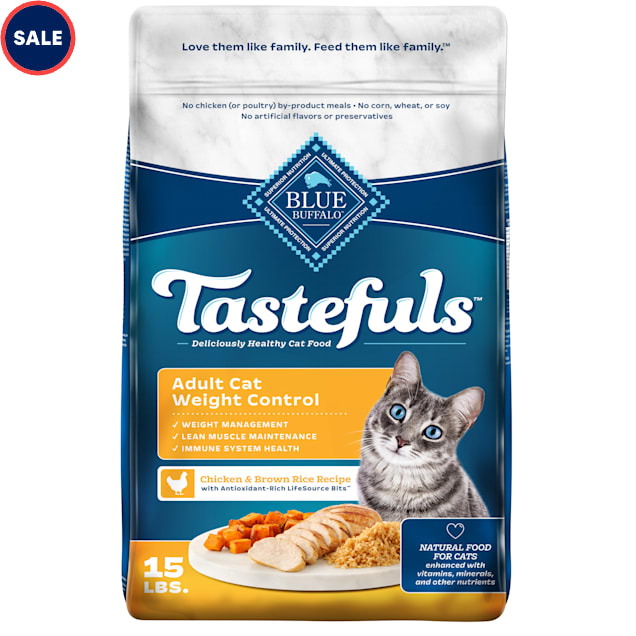 Hypoallergenic Cat Food - Your Questions Answered