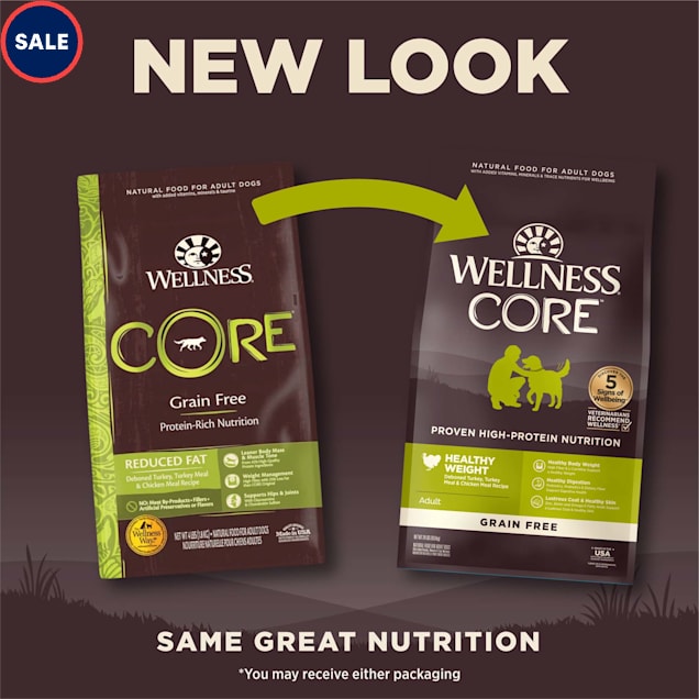 Wellness core discount dog food advisor