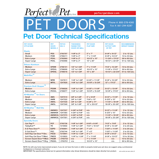 Ideal Pet Products Screen Fit puerta para gato | Costco M