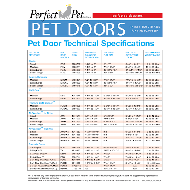Perfect Pet All Weather Series Insulated Pet Door 5