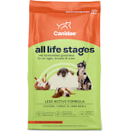 Canidae near me top