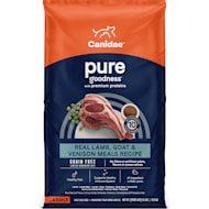 Canidae retailers top