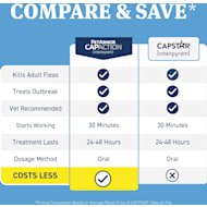 Seresto Vet Recommended Flea Tick Prevention Collar for Large