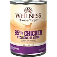 Core canned 2025 dog food