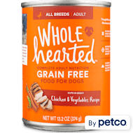 Petco brand dog food cheap