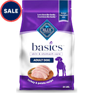 Petco blue shop buffalo basics