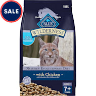 Blue diamond deals cat