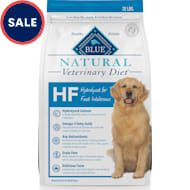 Blue cheap buffalo prescription