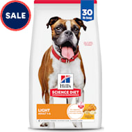Science diet clearance dog food retailers