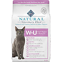 Blue Buffalo Natural Veterinary Diet Weight Management + Urinary Care Chicken Dry Cat Food