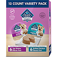 Blue Buffalo Delights Small Breed Natural Wet Dog Food Chicken Variety Pack