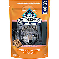 Blue Buffalo Wilderness Trail Treats High Protein Grain Free Turkey Recipe Dog Biscuits Crunchy Dog Treats