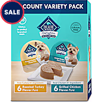 Blue Buffalo Delights Small Breed Natural Wet Dog Food Turkey and Grilled Chicken Variety Pack