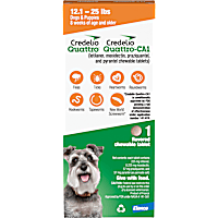 Credelio Quattro/Credelio Quattro-CA1 Dog Flea & Tick Treatment + Heartworm & Parasite Coverage, 12.1-25 lbs